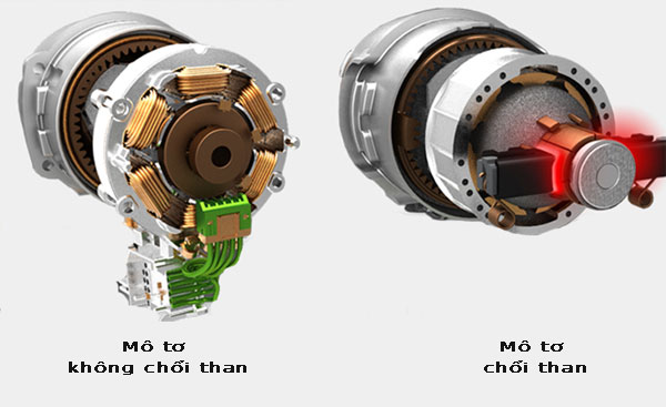NÊN MUA MÁY KHOAN CẦM TAY CÓ CHỔI THAN HAY KHÔNG CÓ CHỔI THAN?
